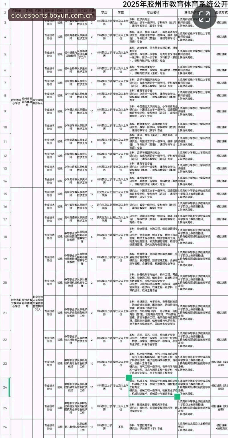 官方版 vs 第三方版：博云体育安卓系统手机版2025选择对比分析