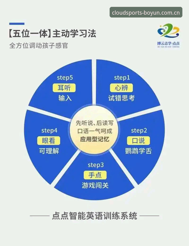 博云体育怎么样安卓版？2025最新版功能实测与体验深度解析