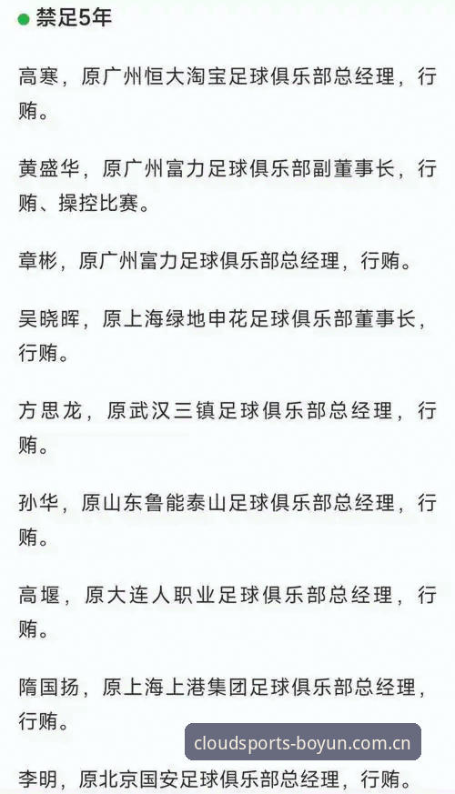 博云体育互动功能iOS版 中国足协第三批禁足名单全面解析:65人受罚背后,足球反腐风暴深度解读