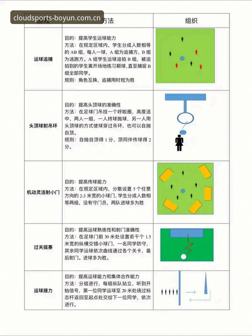 博云体育平台深度解析：从下载到玩转，新手必备的全流程操作指南