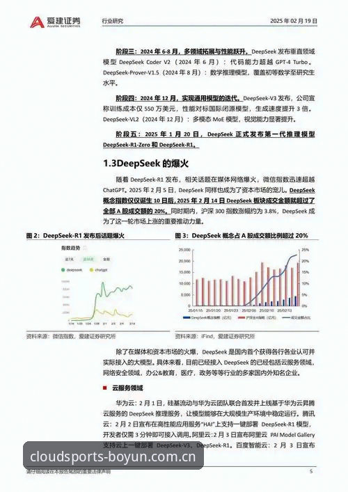 博云体育数据完整常见问题最新动态：用户高频疑问深度解析与解决方案